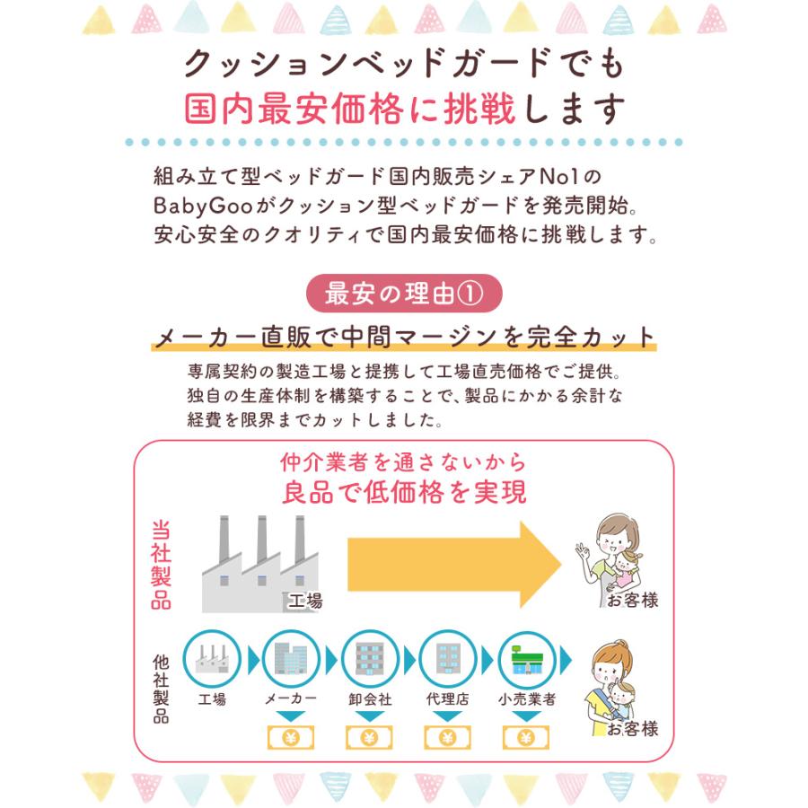 BabyGoo ベッドガード クッション 赤ちゃん 安心の高さ24cm 超安定5点