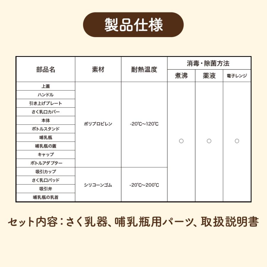 BabyGoo 手動 搾乳機 産婦人科医＆助産師推薦2段階の吸引調整 優しい 