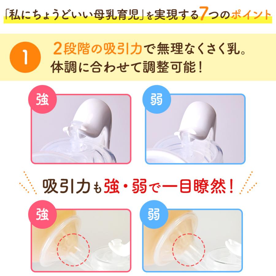 BabyGoo 手動 搾乳機 産婦人科医＆助産師推薦2段階の吸引調整 優しい