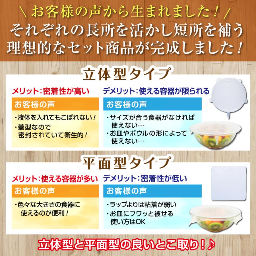 fungoo シリコンラップ シリコン蓋 食品ラップ 日本 メーカー製 厚生省食品衛生検査済 10枚セット 耐熱 耐冷 使いやすい9種類の形状 電子レンジ食洗器可｜valueprice-asgr｜06