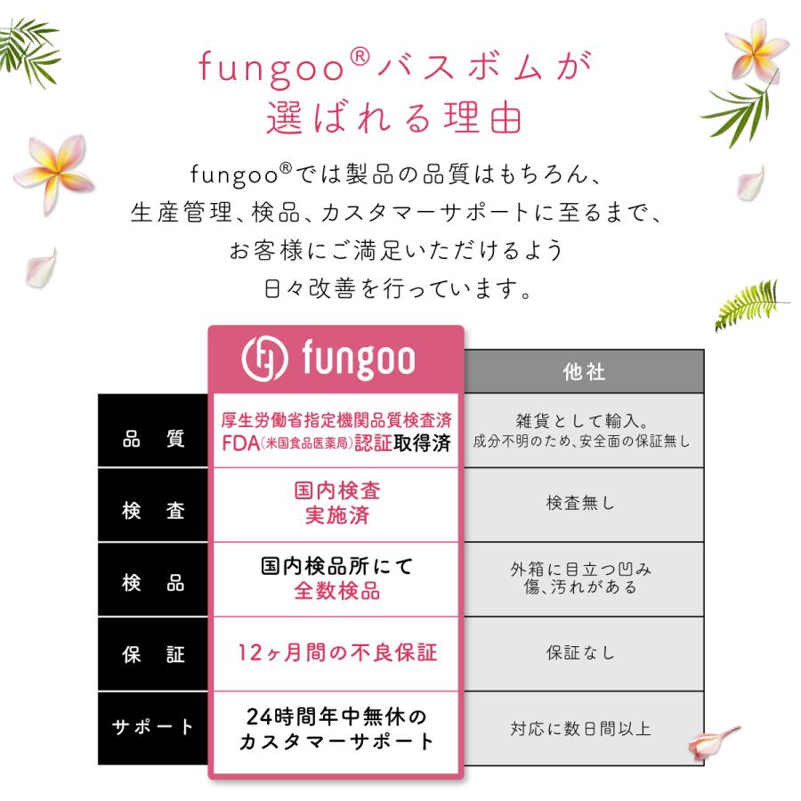 バスボム ギフトラッピング対応 安心の国内検査実施済み 12個セット 入浴剤 プレゼント 贈り物 オシャレ 子供 彼女 ギフトBOX付 | ブランド登録なし | 15