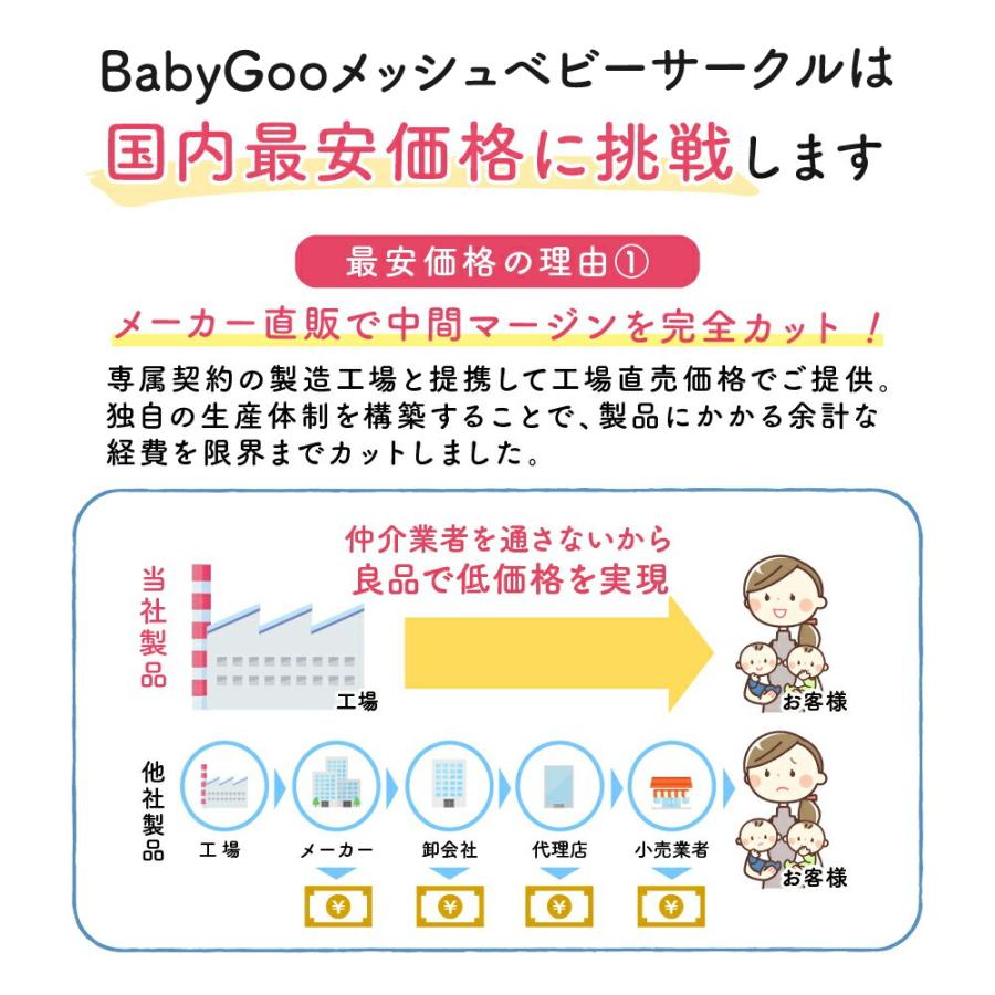 現役保育士監修！プロが認めた高品質メッシュベビーサークル！安全検査合格品！の画像