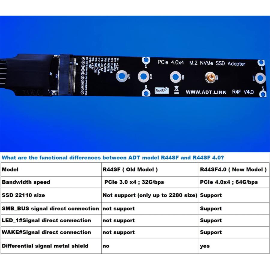 ADT-Link M.2 NVMeSSDからPCIExpress 4.0X4延長ケーブルフルスピード64G / bpsソリッドステートドライブライザーカードサポートSSD2230 2240 2260 2280 22110 (2｜valueselection2｜04