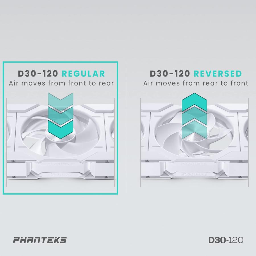 Phanteks D30 PWM レギュラーエアフロー D-RGB Lufter, 3er Pack - 120mm, weiB｜valueselection2｜03