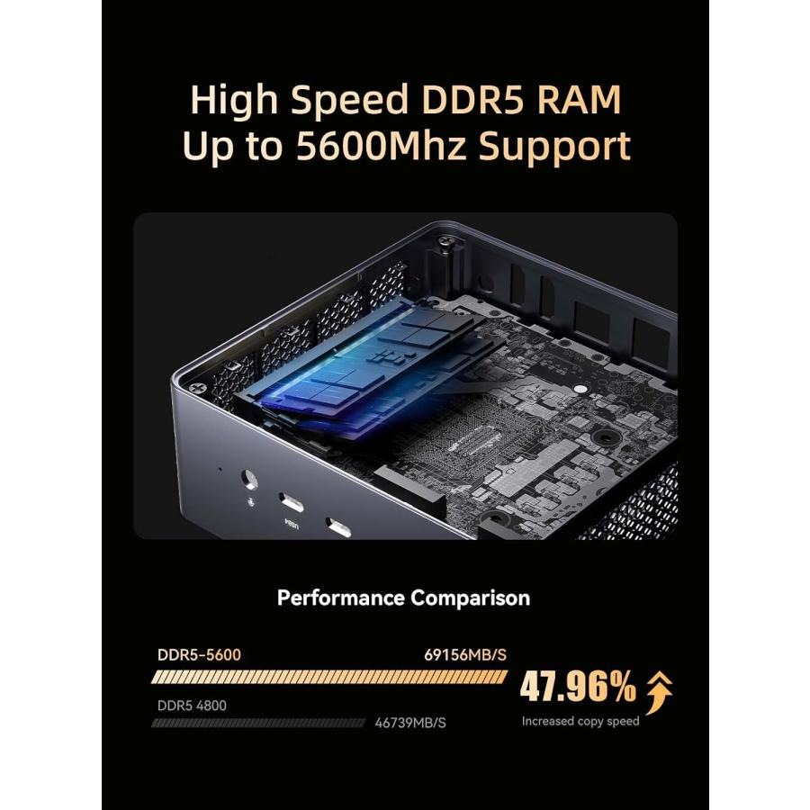 MINISFORUM Venus UM790 Pro Mini PC AMD Ryzen 9 7940HS up to 5.2 GHz 32 GB DDR5 1TB SSD with AMD Radeon 780M, 4X USB3.2, 2X USB4, 2xHDMI 2.1, 2X PCIe4.｜valueselection2｜02