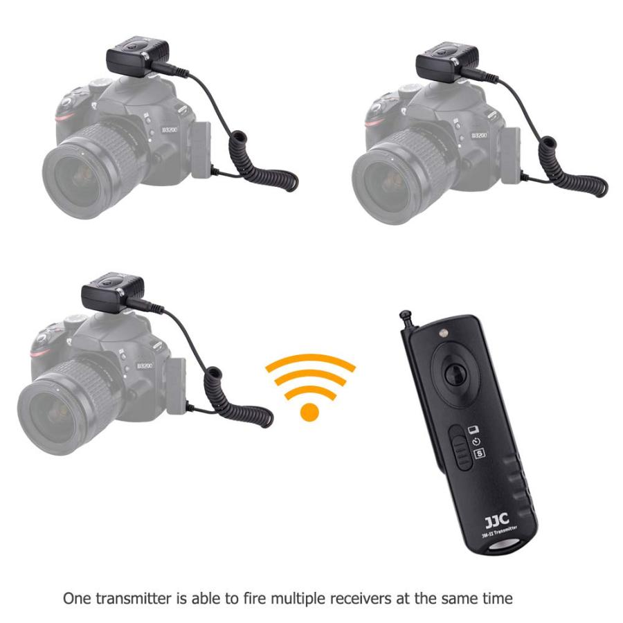 JJC Radio Wireless Remote Control Shutter Release for Nikon Z5 Z6 Z7 Z6II Z7II D750 D780 D7500 D7200 D5300 D5600 D5500 D3300 D3200 D610 D600 Df D7100｜valueselection｜06