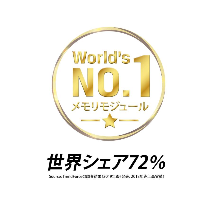 【ブランド登録なし】★正規品★Kingston Technology メモリー KVR16LS11K2/16