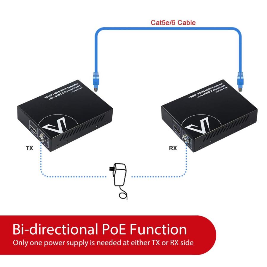 v AV Access KVMスイッチ 766382324430 