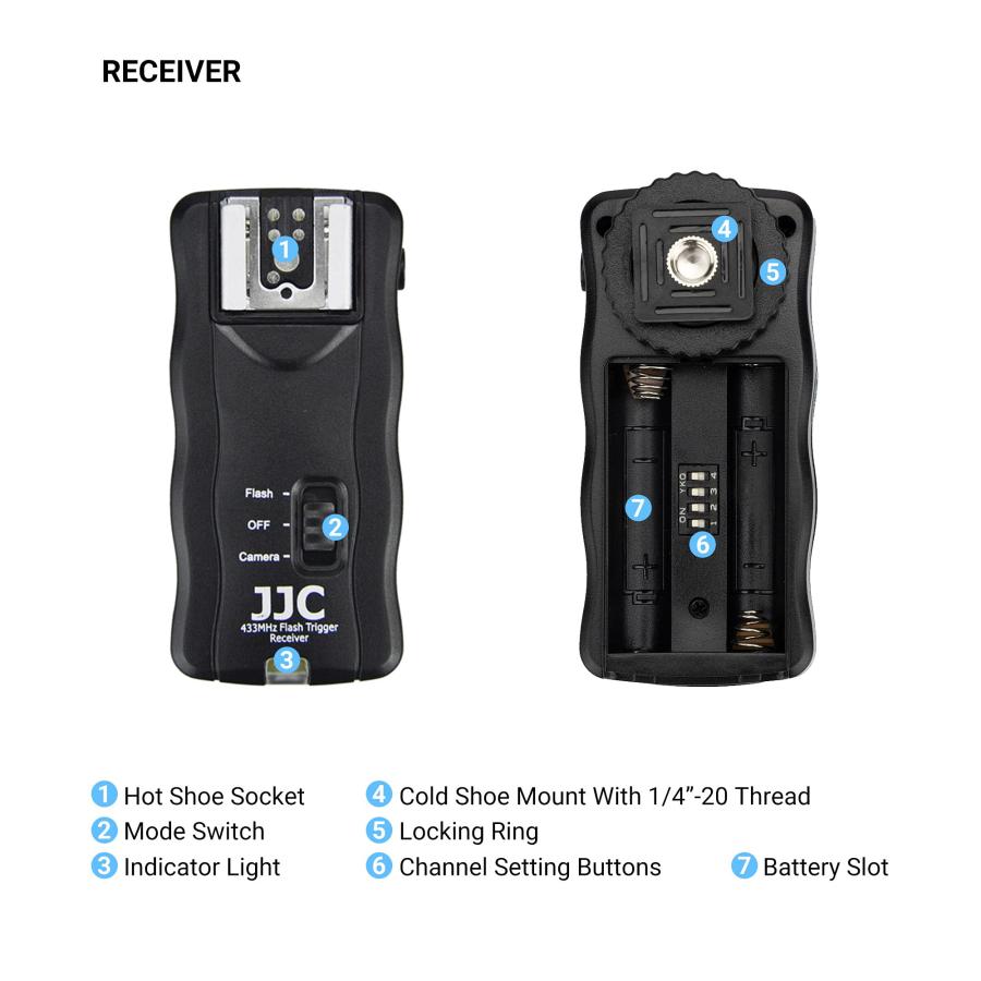 JJC 3-in-1 Wireless Flash Trigger ＆ Shutter Remote Control with Two Receivers Kit for Nikon Z7 Z7II Z6 Z6II Z5 D750 D780 D7500 D7200 D5600 D5500 D530｜valueselection｜05