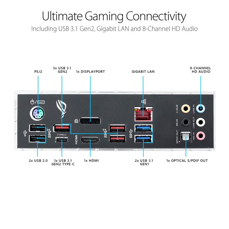 ASUS マザーボード ROG Strix Z390-F Gaming PCパーツ