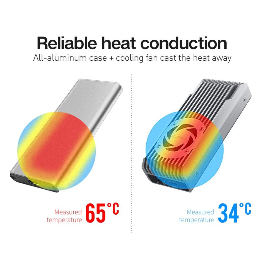 ineo M.2 NVMe (PCIe) SSD エンクロージャ 冷却ファン内蔵 書き込み保護スイッチ (C2598-NVMe)｜valueselection｜04