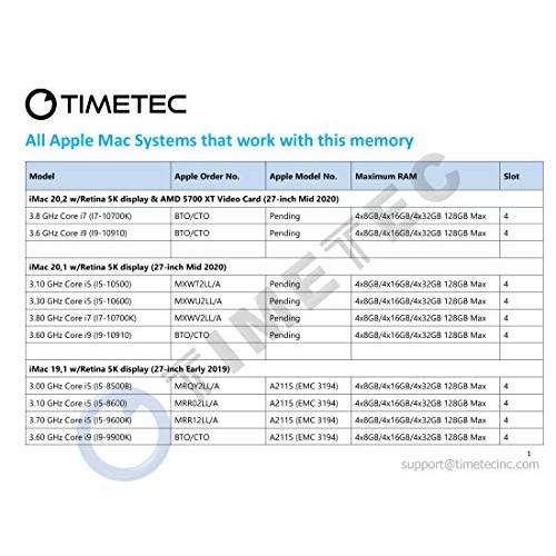 Timetec メモリー 78AP26NUS2R8-32GK2 Timetec Mid iMac