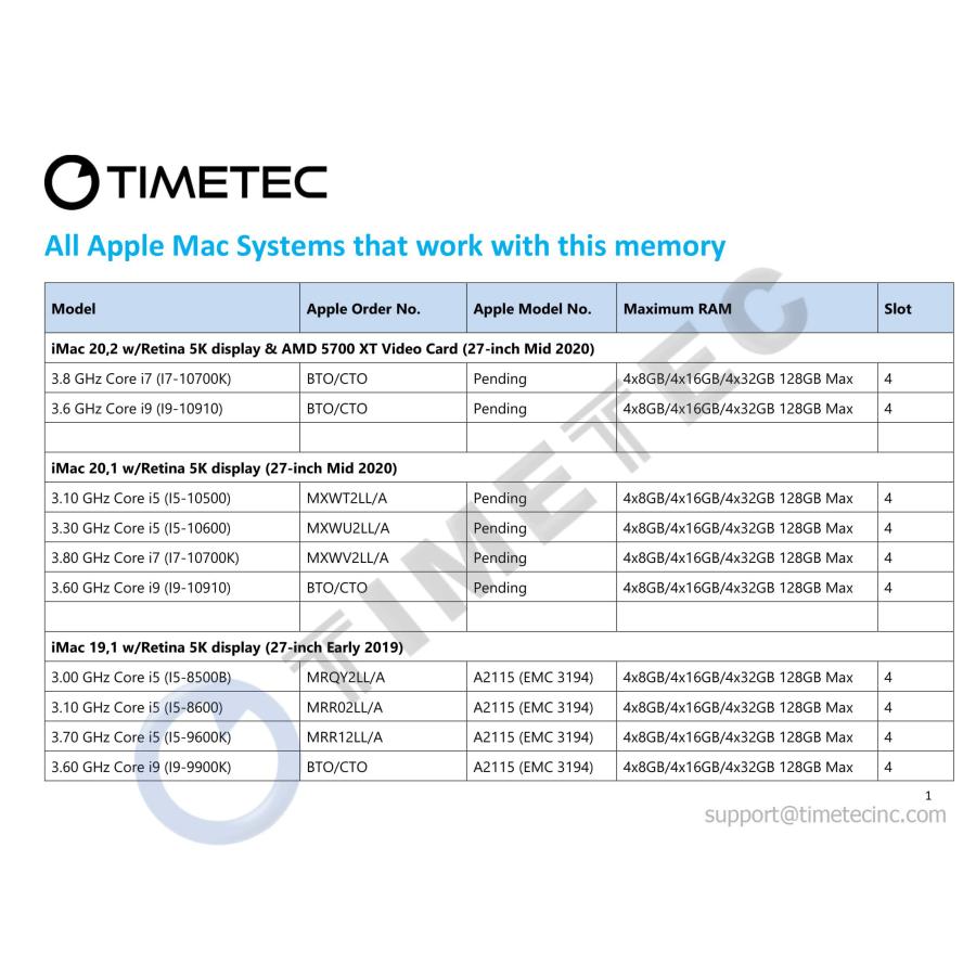 Timetec メモリー 78AP26NUS2R8-32GK2 Timetec Mid iMac