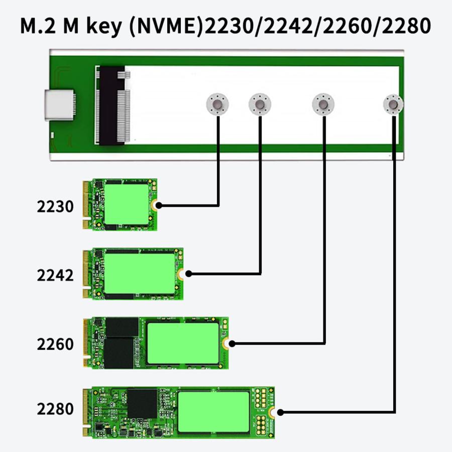 Acasis NVME - USBアダプタ M.2 SSD - Type Aカード ケーブルクローンなし 高性能 10 Gbps USB 3.1 第2世代ブリッジチ｜valueselection｜08