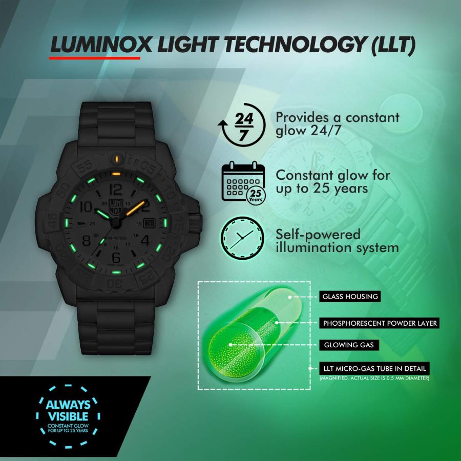 Luminox 腕時計 XS.3258.L シルバー｜valueselection｜04