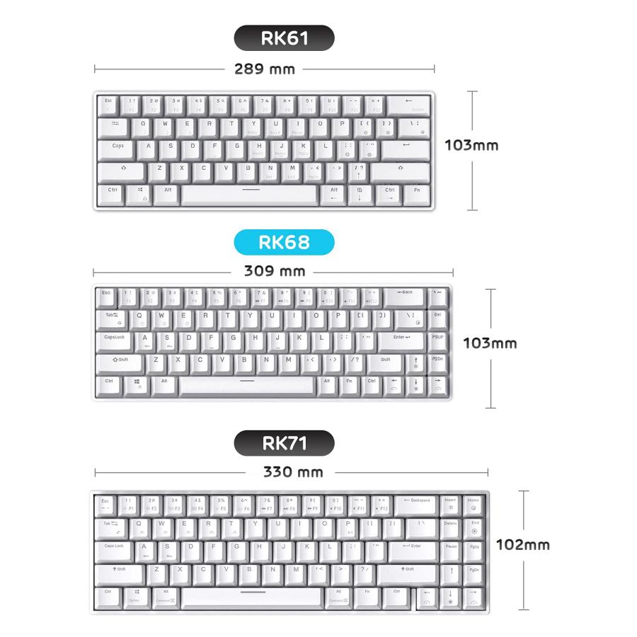 することにしました RK ROYAL KLUDGE ゲーミングキーボード 383230962 ホワイト