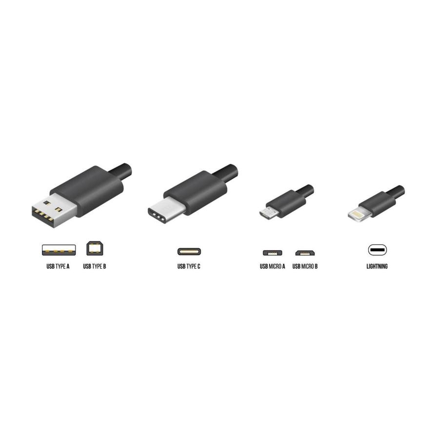 SanDisk USBフラッシュドライブ SDIX70N-128G-GN6NE ブラック｜valueselection｜07
