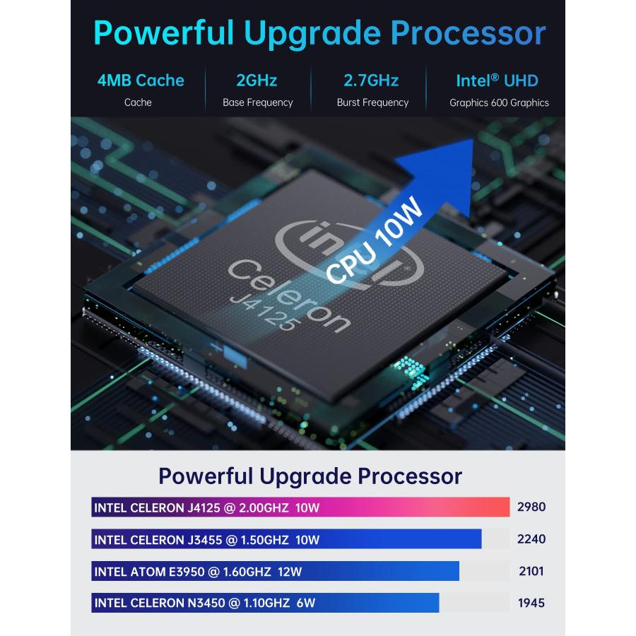 売り出し超特価 Mini PC Windows 11 Pro AWOW Mini Desktop Computer Intel Celeron J4125 8GB DDR4， NVMe M.2 256GB SSD Triple Display 4K@60Hz，WiFi， HDMI 2.0，USB