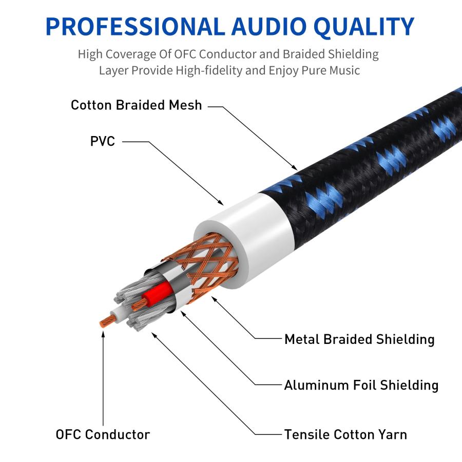 DREMAKE 40FT XLR to 1/4 Inch TRS Mic Audio Cable, XLR 3 Pin Male to Quarter Inch 6.35mm/6.5mm TRS Male Balanced Interconnect Patch Cord for Electric D｜valueselection｜04