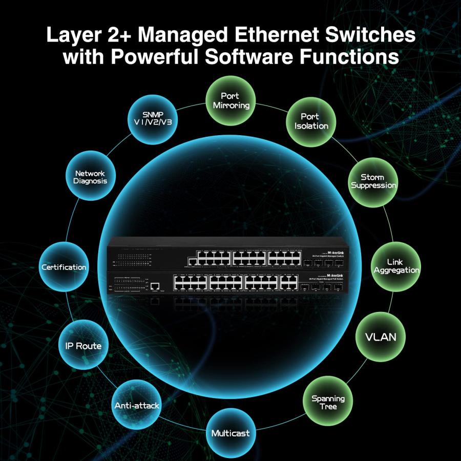 代引不可】 バリューセレクションMokerLink 32ポート PoE ギガビット