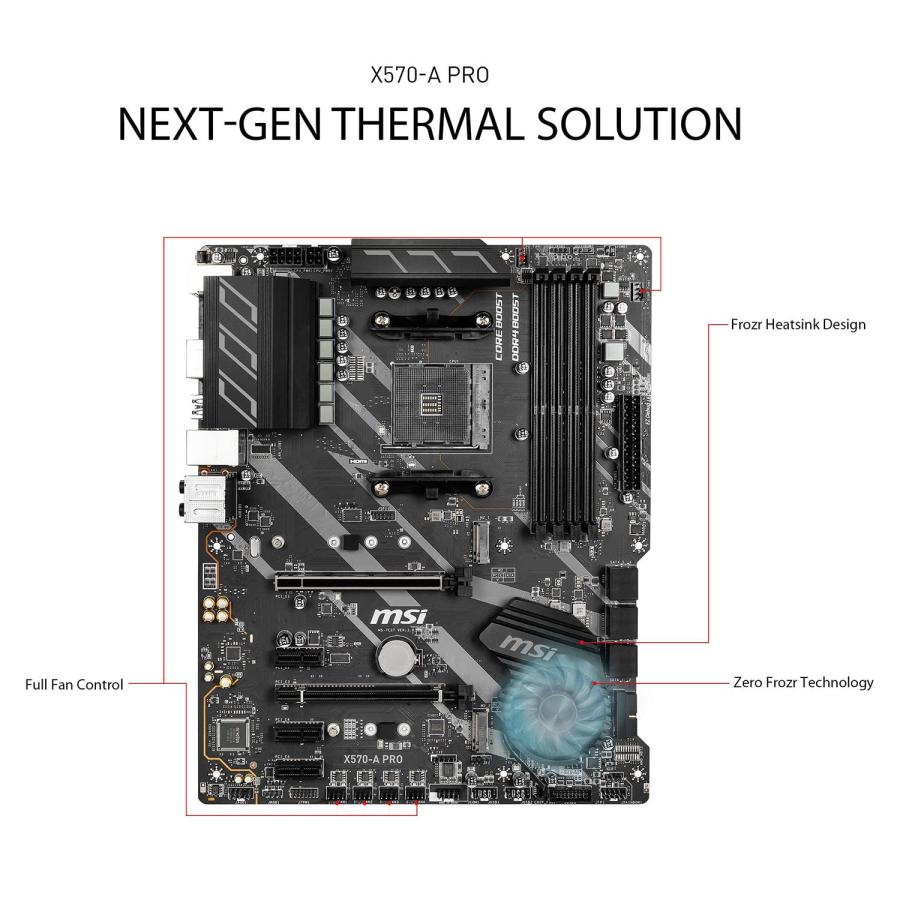 Ryzen7 5700x ddr4メモリ マザーボードアスロック 値下げ交渉可能