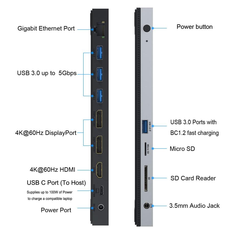 WAVLINK USB C Laptop Docking Station 4K Triple Display with 100W PC Charging, Multi Monitor Adapter for Dell XPS 13/15,Lenovo Yoga,etc (2xDP ＆ HDMI,｜valueselection｜03