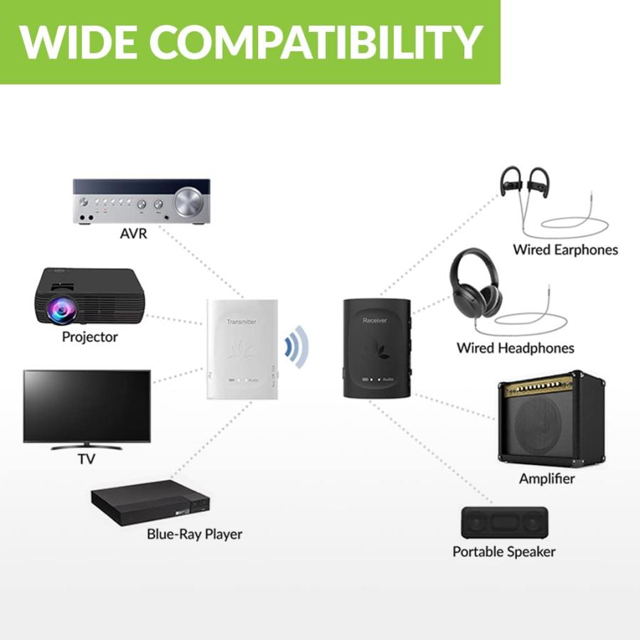 53%OFF!】 伝動機ドットコム 店日本ユニバイト エコルーブ XL-27 極圧