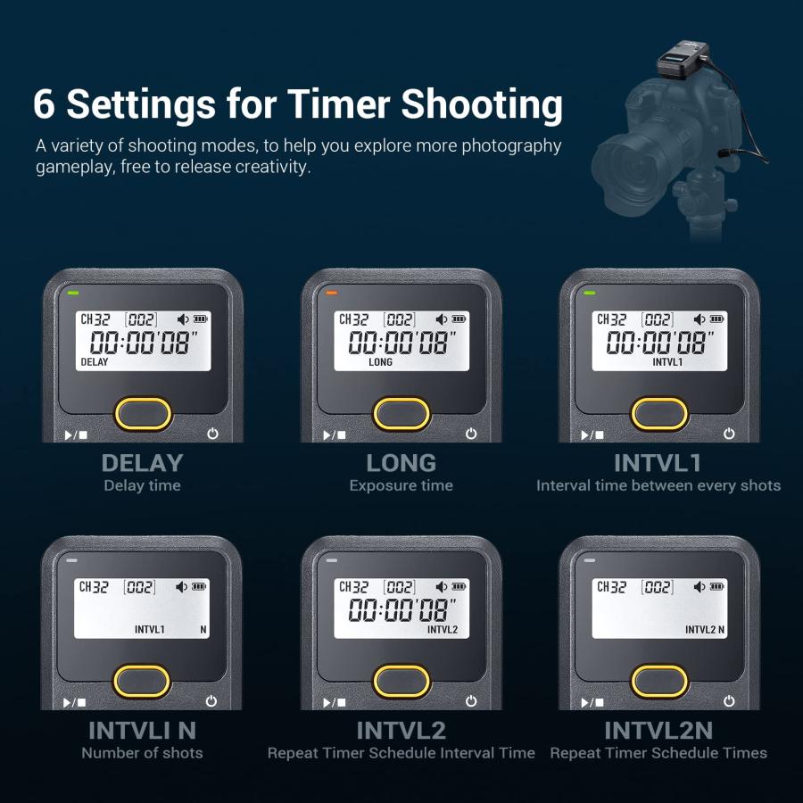 Godox TR-N1 Wireless Remote Shutter for Nikon, Wireless Shutter Release Intervalometer, Compatible for Nikon D850 D800E D800 D700 D500 D300s D300 D200｜valueselection｜05