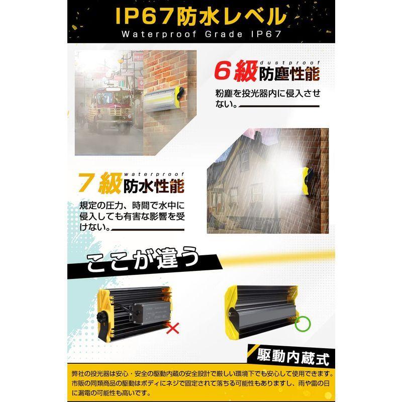 安心と信頼安心と信頼LED投光器,LED作業灯,50W 850W相当 4個組 COBチップ 8000LM 3Mコード アース付きプラグ PSE適合 看板灯 街路 建築、建設用 ◆土牛産業 土牛 セパ折棒 2分5厘用 2.5ブ