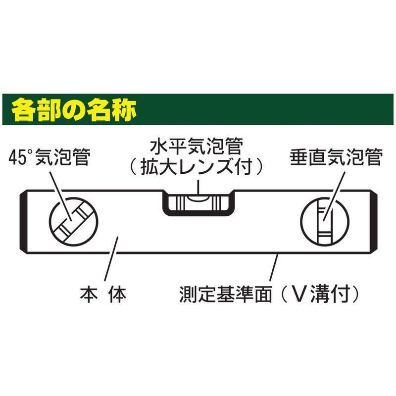 開店記念セール 新潟精機 SK アルミ水平器 900mm ALS-900 計測、検査