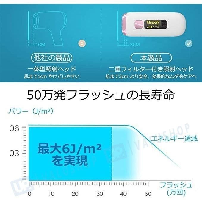 絶妙 脱毛器 イーモ Emo 新品 ランキング レーザー 家庭用脱毛器 除毛 ムダ毛処理 送料無料 送料無料 脱毛器イーモemo Ignitegospelchoir Org