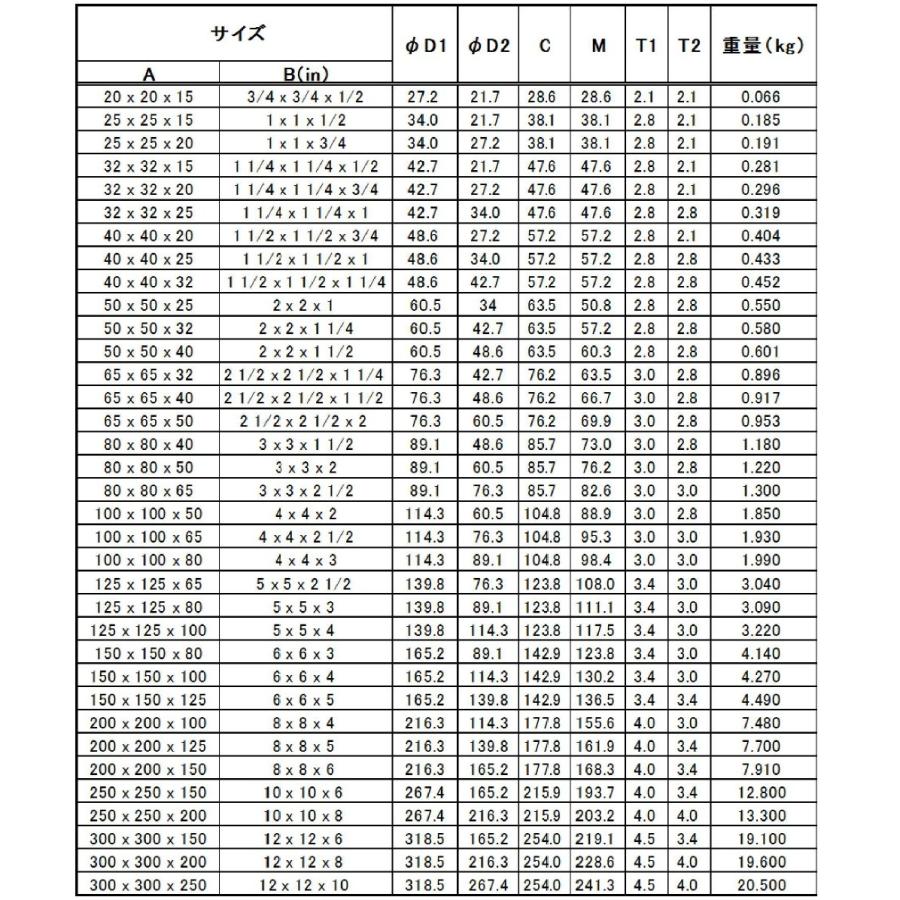 フローバル 80A×40A ステンレス突合せ溶接管継手 異径チーズ フローバル 80A×40A ステンレス突合せ溶接管継手 異径チーズ