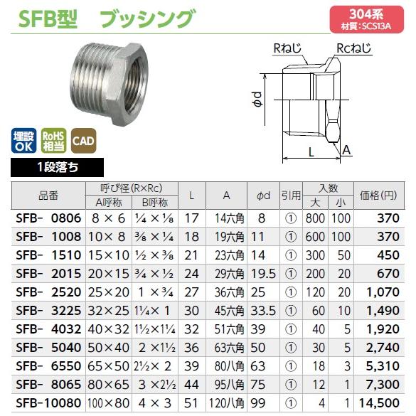 フローバル（FLOBAL） 1/2×3/8 ステンレスねじ込み継手 ブッシング SFB