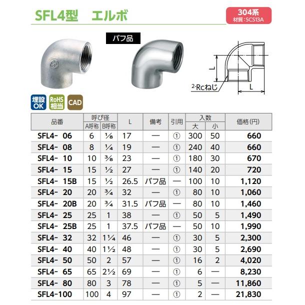 2”(50A) ステンレスねじ込み継手 エルボ SFL4-50 SUS304 オンダ 2”(50A) ステンレスねじ込み継手 エルボ SFL4-50 SUS304 オンダ