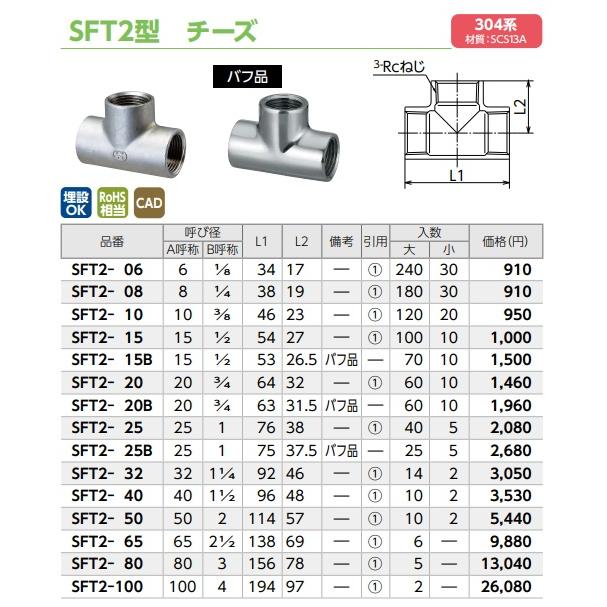 1/4(8A) ステンレスねじ込み継手 チーズ SFT2-08 SUS304 オンダ 1/4(8A) ステンレスねじ込み継手 チーズ SFT2-08 SUS304 オンダ