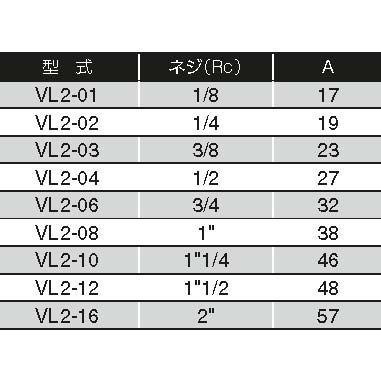 1/8(6A) ステンレスねじ込み継手 リブなしエルボ VL2-01 SUS304 フローバル｜valve-and-fitting｜03