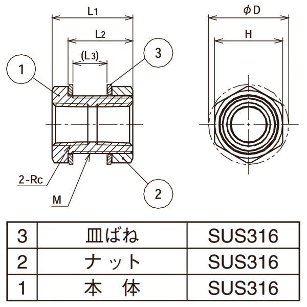 1/4(8A) ステンレスねじ込み継手 パネルユニオン VPU-02 SUS304 フローバル 通販  