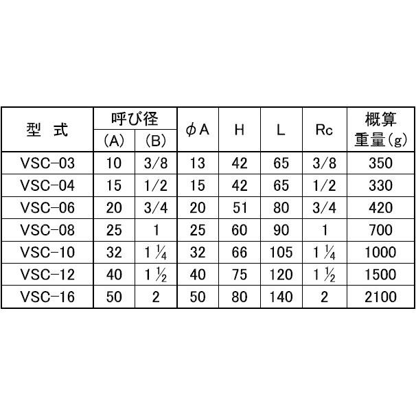 フローバル 1/2(15A) ステンレス スイングチャッキ弁(逆止