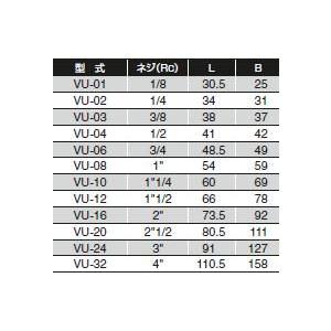 3"(80A) ステンレスねじ込み継手 ユニオン VU-24 SUS304 フローバル_2