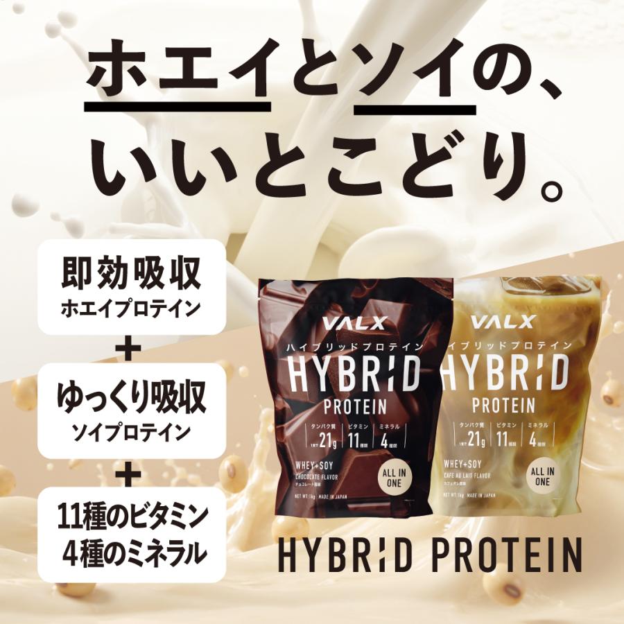 健康食品 バルクス ホエイプロテイン カフェオレ・チョコレート風味