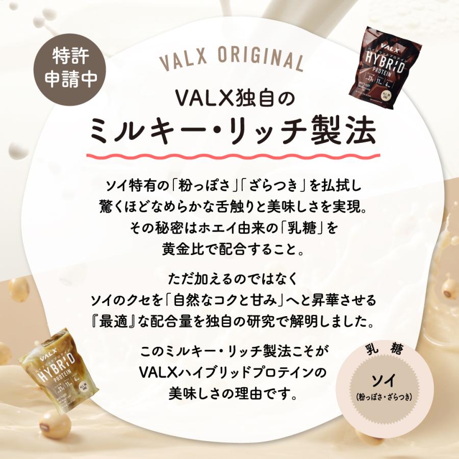健康食品 バルクス ホエイプロテイン カフェオレ・チョコレート風味