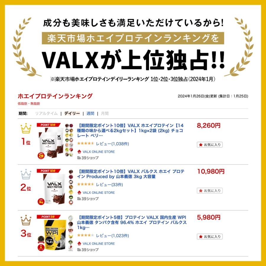 VALX プロテイン WPIパーフェクト 【6種類の味から選べるお得な2