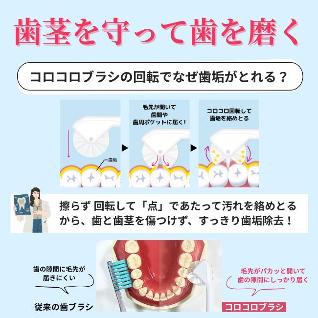 歯ブラシ コロコロブラシ (プレミアム) 3本 歯科医推奨 歯医者おすすめ 歯周病予防 舌ブラシ 歯槽膿漏 口臭改善 歯茎マッサージ デンタルエステ 奇跡 日本製 | COLOCOLOBRUSH | 10