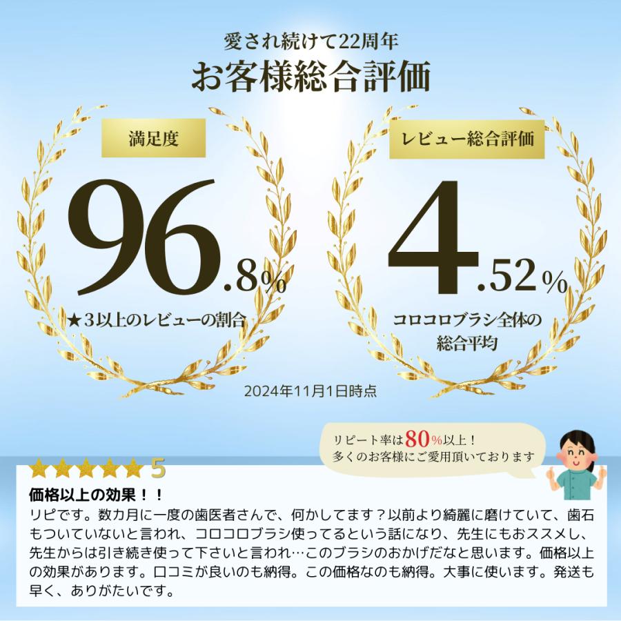 歯ブラシ コロコロブラシ (プレミアム) 5本 歯科医推奨 歯医者おすすめ 歯周病予防 舌ブラシ 歯槽膿漏 口臭改善 歯茎マッサージ デンタルエステ 奇跡 日本製 | COLOCOLOBRUSH | 14