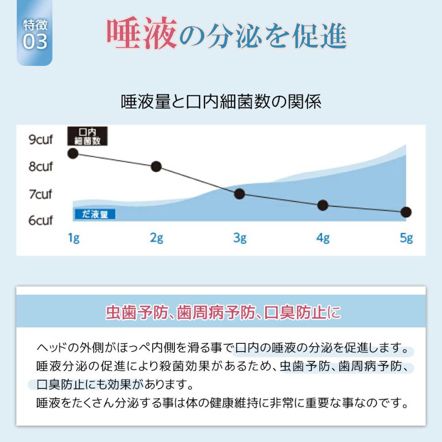歯ブラシ ハローキティ 限定コラボ コロコロブラシ 3本 歯科医 おすすめ 奇跡の歯ブラシ 歯周病 予防 子供 おしゃれ やわらか サンリオ キティちゃん 日本製 | COLOCOLOBRUSH | 13