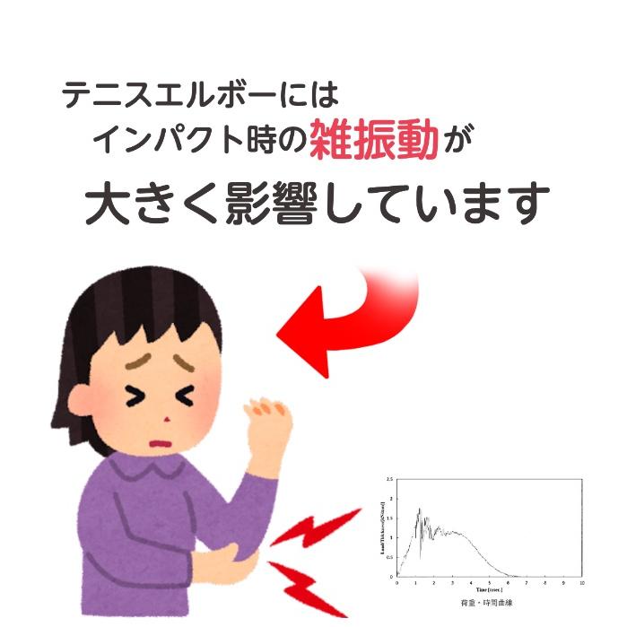 プロも絶賛 FLAX Pro テニス 振動減衰素材 衝撃を0.04秒でゼロに