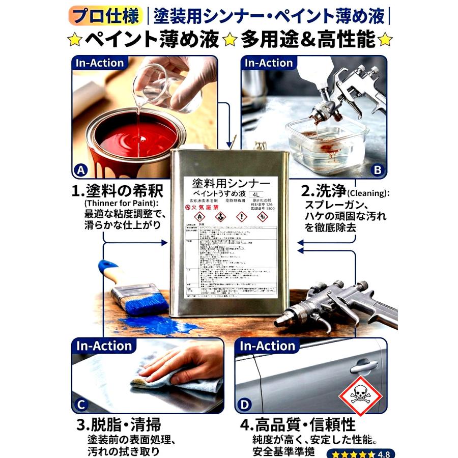 塗料用シンナー 4缶  最終 塗料用シンナー 4L ペイントうすめ液 プロ用 トシン 業務用 新材品 缶