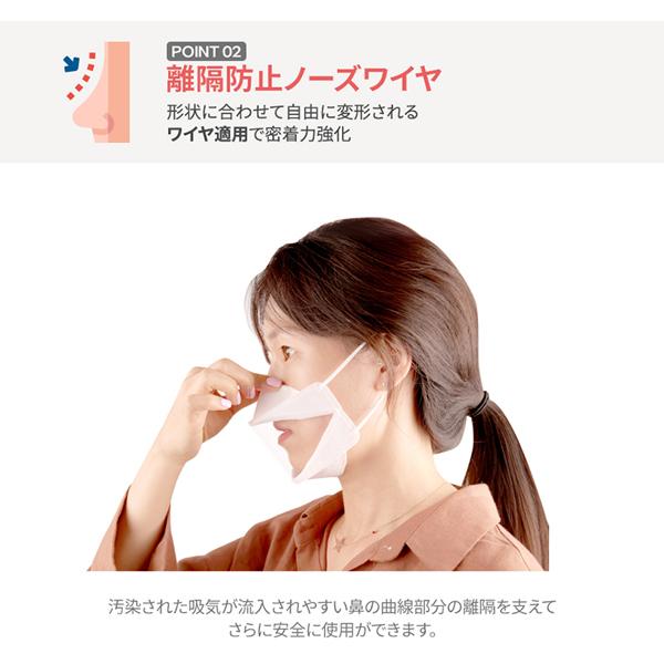 透明ウィンドウクリアマスク 大人用 子供用 繰り返し ワイヤーノーズ 曇り防止 口元 接客 飲食店  医療 飛沫防止 笑顔 聴覚障害 口が見える 男女兼用 ネコポス |  | 04