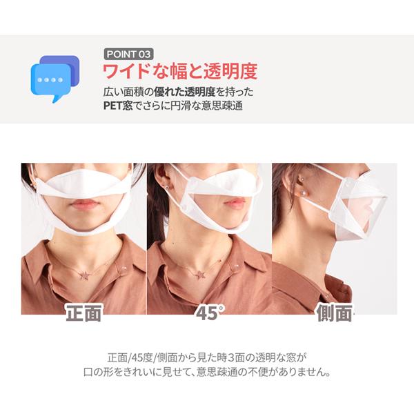 透明ウィンドウクリアマスク 大人用 子供用 繰り返し ワイヤーノーズ 曇り防止 口元 接客 飲食店  医療 飛沫防止 笑顔 聴覚障害 口が見える 男女兼用 ネコポス |  | 05
