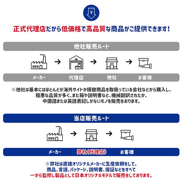 子供用 キッズカメラpromax マクロ撮影 ズーム機能 4800万画素 32gbsdカード付 自撮りレンズ付 誕生日 トイカメラ おもちゃ 入園 入学 祝い 新学期 宅急便 Acc0480 Vania Store 通販 Yahoo ショッピング